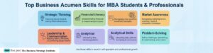 “Key examples of business acumen self appraisal comments for MBA students and professionals